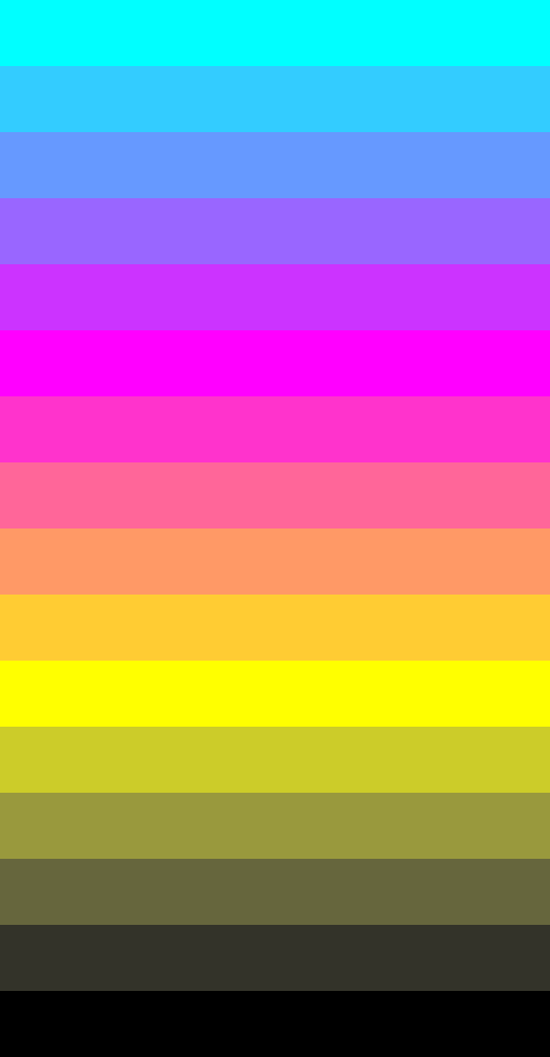 In this example, we explore the CMYK color model by visualizing a series of 16 color values. We gradually increase one component at a time to demonstrate how each channel affects the resulting color. The first color displays a full cyan. The sixth highlights full magenta. The eleventh shows full yellow. And the last one reveals a full black (key). The colors in between create smooth gradients between these base colors. We arrange the color blocks vertically, one on top of each other, and choose not to display color codes on each block by turning off the "Show Color Labels" option.