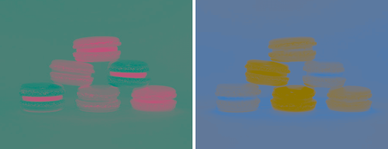 In this example, we convert a PNG image of colorful macaroons into "A" and "B" channels from the LAB color space. The "A" channel highlights the red and green variations in the macaroons, while the "B" channel reveals the blue and yellow components. By visualizing both channels side by side, we can analyze how chromatic components are spatially distributed in the image and contribute to the overall color palette. (Source: Pexels.)
