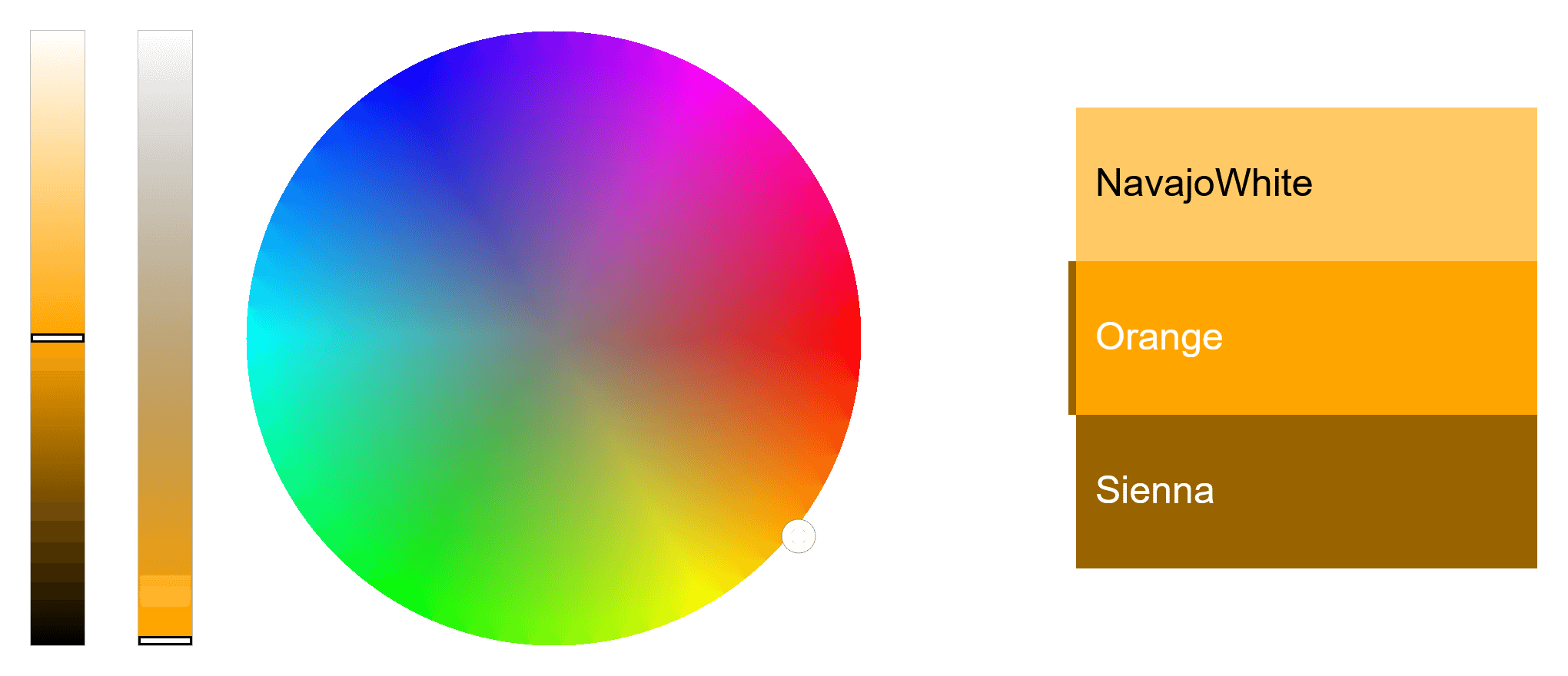 In this example, we create a three-color monochromatic palette using orange as the initial color. The tool generates two additional similar orange colors by keeping the same hue and saturation. The first color is created by increasing the lightness of the original orange color by 20%, and the second color is created by decreasing the lightness of the same original orange color by 20%. As a result, we get "Orange" as the middle hue, "NavajoWhite" as the lighter shade (top color), and "Sienna" as the darker one (bottom color).