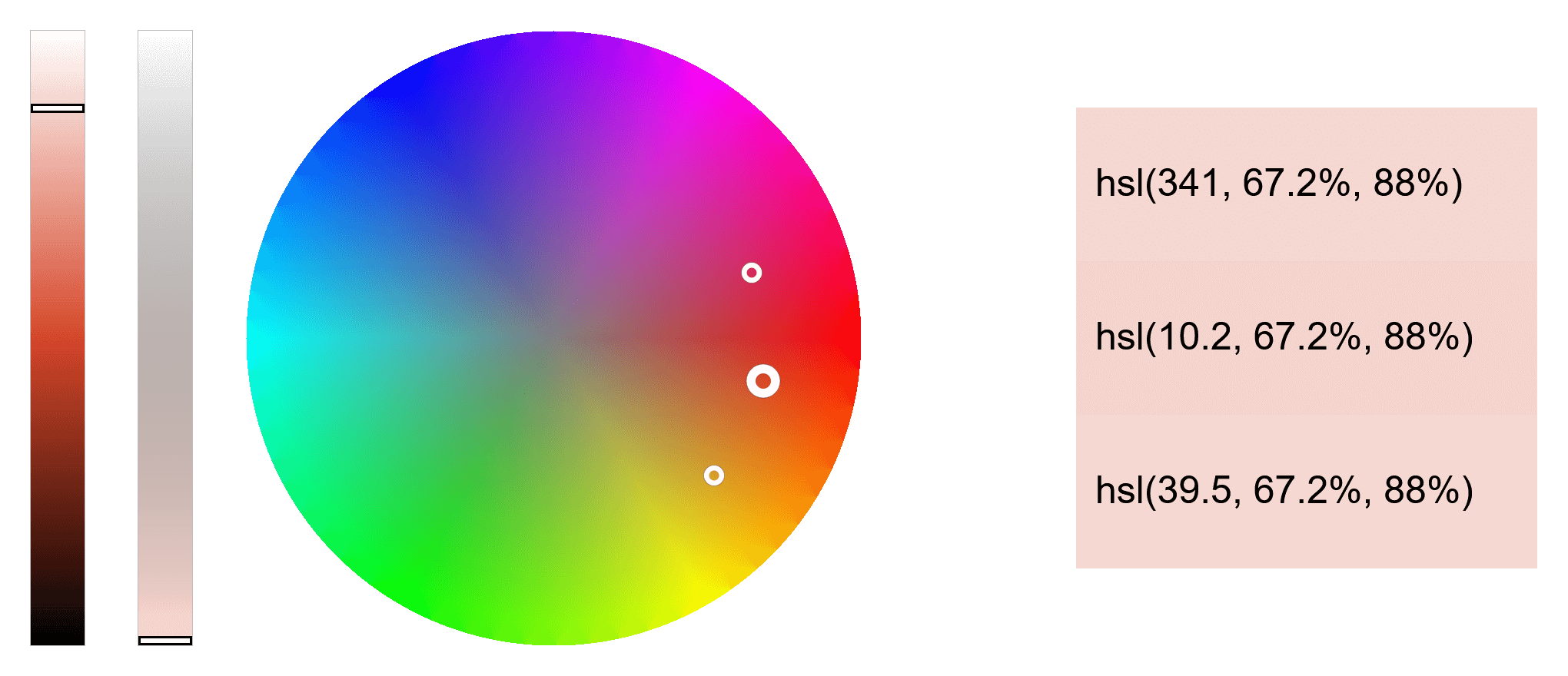 In this example, we create a soft pastel palette using a color scheme with three analogous colors from the HSL color space. We pick the gentle misty rose shade from the color wheel and increase its light value to 88% using the slider that's responsible for the pixels' brightness. This results in three pastel shades positioned side-by-side on the color wheel. To switch to the HSL color space, we choose HSL format in the options, and we can see that each color shares the same S (saturation) and L (lightness) parameters and the only difference is in H (hue).