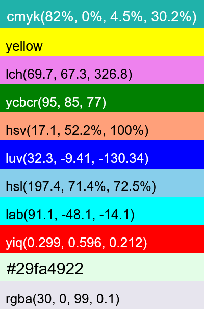 In this example, we're working with a bunch of colors written in various formats, including RGBA, HEX with alpha, LAB, LUV, HSL, HSV, YCbCr, CMYK, LCH, and YIQ. We enable the option to defer low-opacity colors and set the alpha threshold to 200. As a result, all colors with an alpha value less than or equal to 200 are automatically moved to the end of the list. The opaque colors (with alpha more than 200) are randomly shuffled and displayed vertically, with each color block labeled using its corresponding color code.