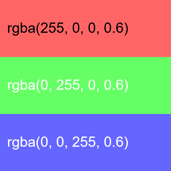 In this example, we enable the triangular color generation mode, which combines colors spaced 120° apart around a circle on the color wheel. Starting from red, we get the three fundamental RGB hues: red, green, and blue. To demonstrate that this tool supports transparency, we also adjust the opacity of the triangular palette to 60%, making the RGB colors semi-transparent. The color codes of the palette are also displayed in RGBA format, which includes the alpha channel for transparency (0.6).