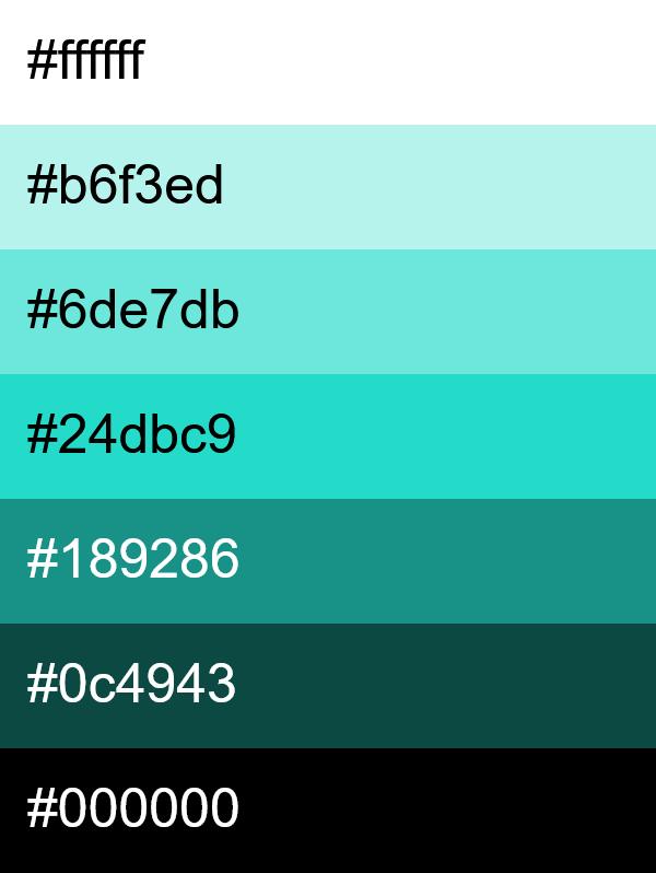 In this example, we build a monochrome palette based on the turquoise color. We generate seven tones, which include the turquoise in the center (#24dbc9), three of its brighter tones, and three darker tones. Since the brightness of the initial turquoise color is 50% (producing pure turquoise), we get a linear distribution of brightness for the new colors, going from white to black with a brightness interval of 16.7%.