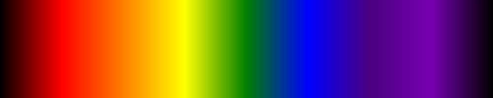 In this example, we generate the full spectrum of visible light. It transitions from intense red to yellow, then green, followed by blue, and finally vivid violet. The visible light spectrum is created using a linear gradient at a 0-degree angle, placed on a canvas sized 1000 by 200 pixels.
